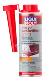 Liqui Moly Partikelfilter Schutz - Dodatek do ochrony filtra DPF 250 ml